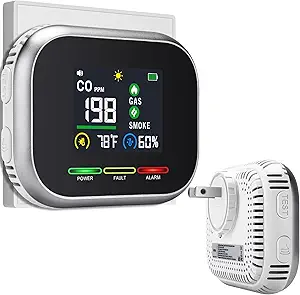 Read more about the article carbon monoxide detectors