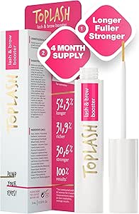Read more about the article Eyelash Growth Serum z