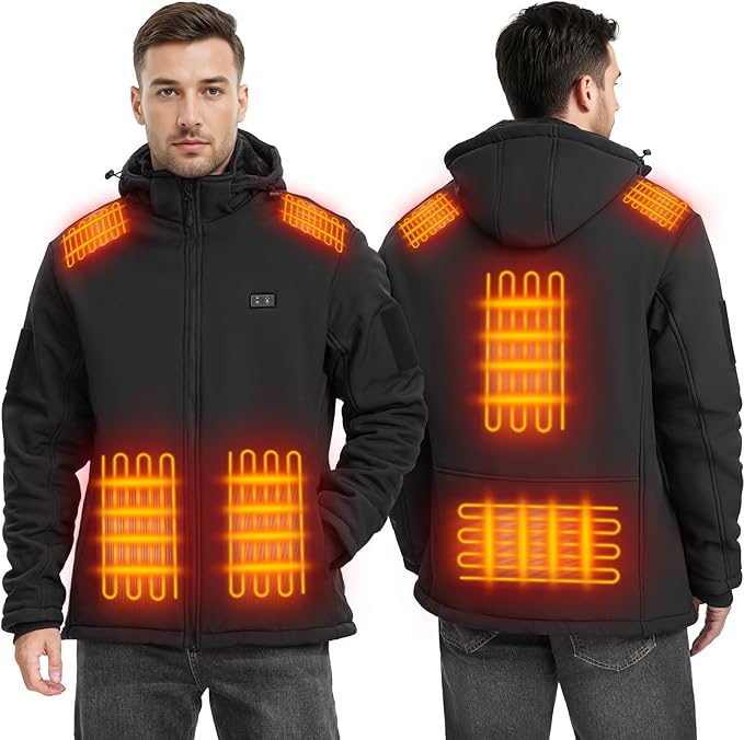 Read more about the article Heated jacket men