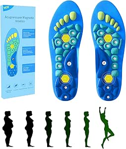 Read more about the article Acupressure Magnetic Insoles