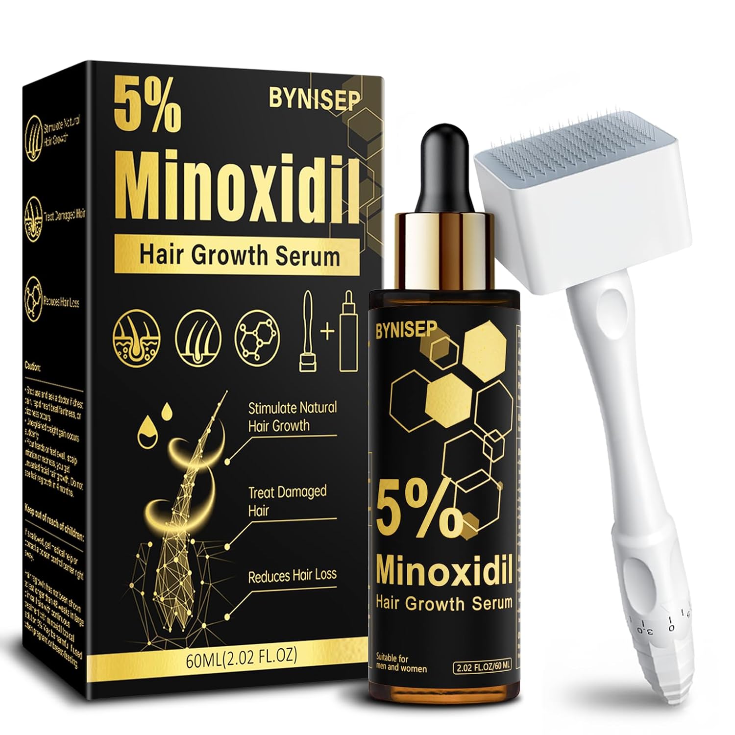 Read more about the article minoxidil for men