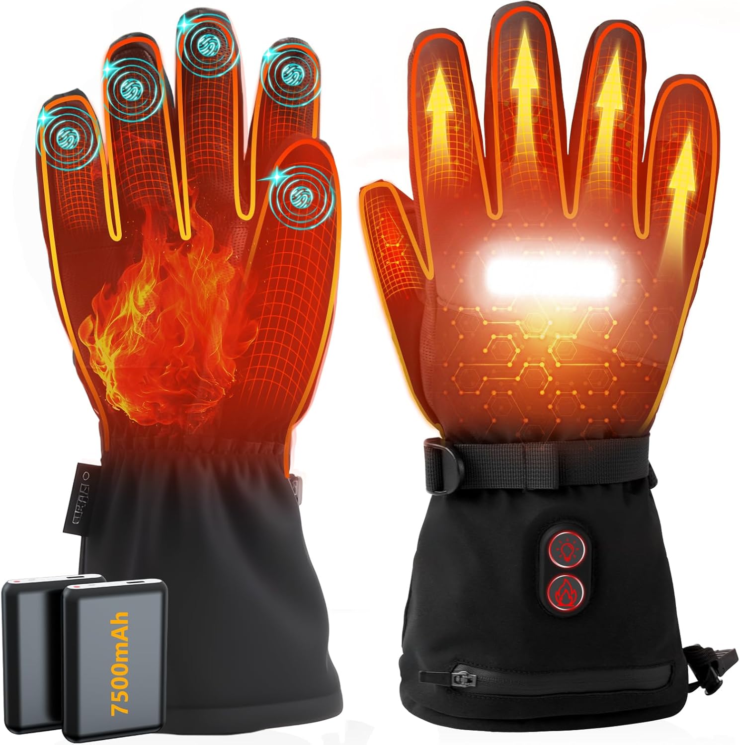 Read more about the article Heated gloves
