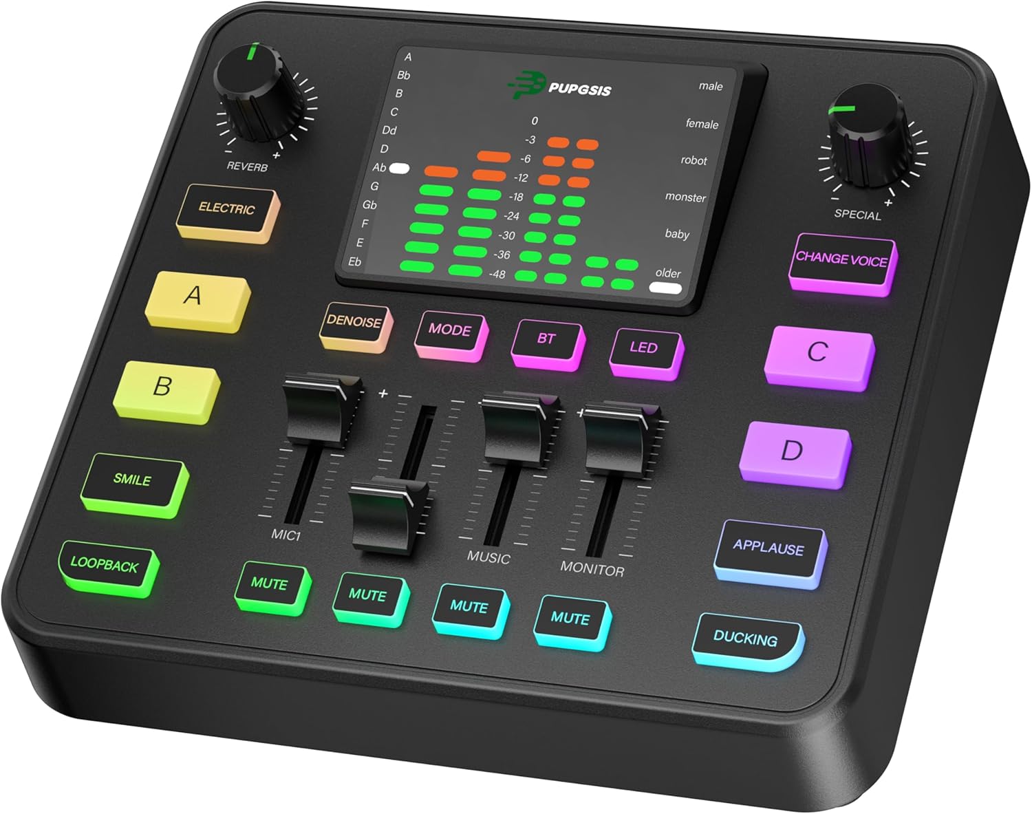 Read more about the article Gaming audio mixer