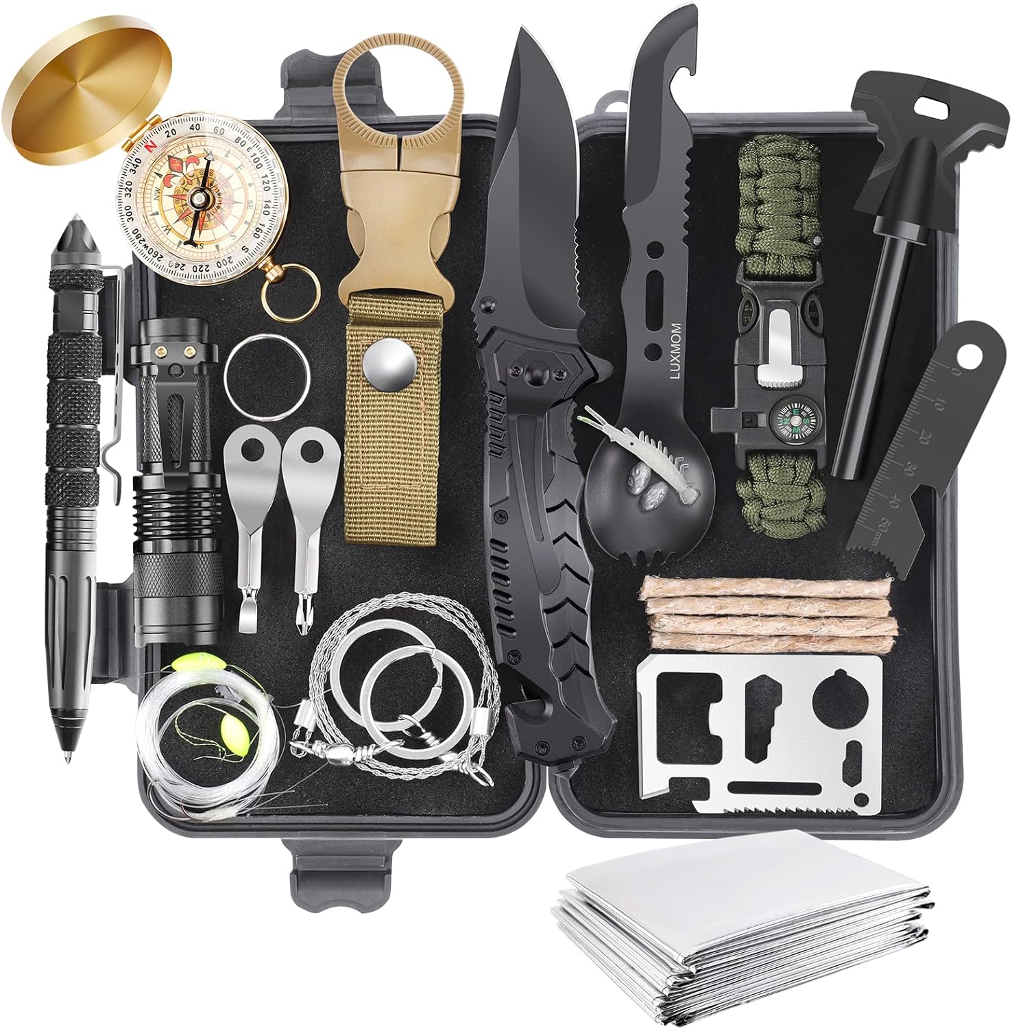 Read more about the article Survival kit
