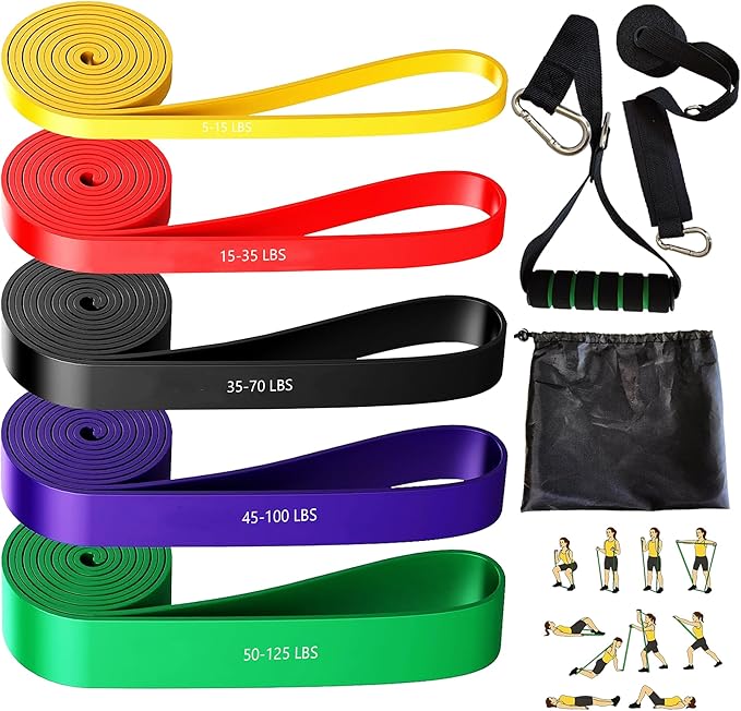 Read more about the article Resistance band