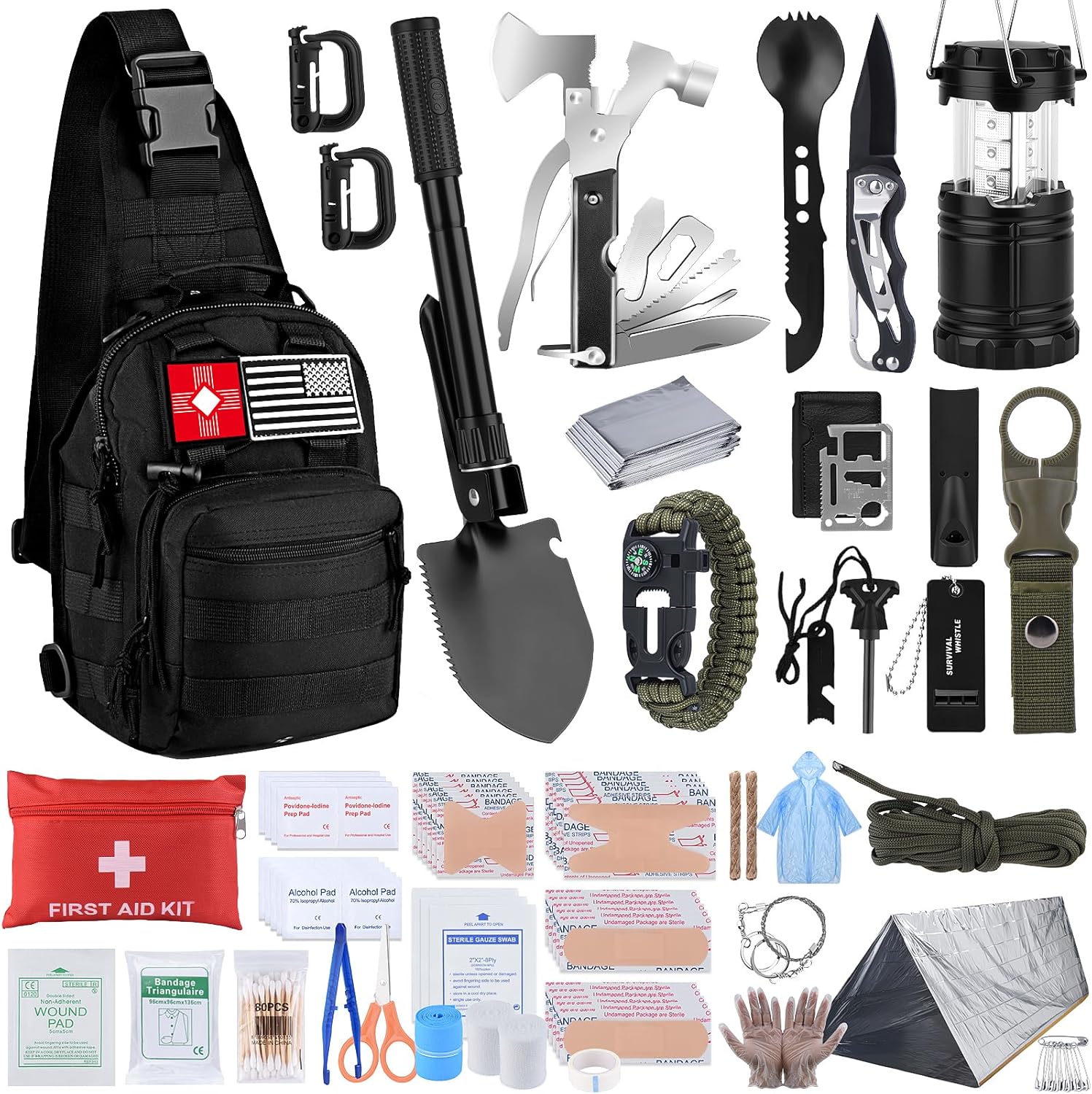 Read more about the article Survival Kit