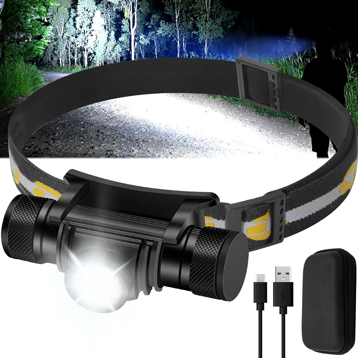 Read more about the article Headlamp
