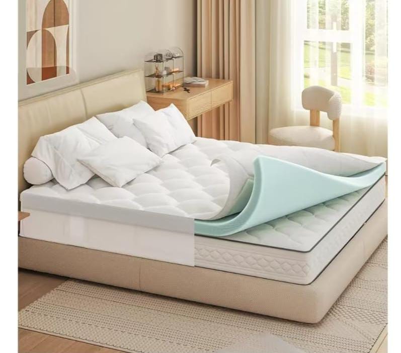 Read more about the article Mattress