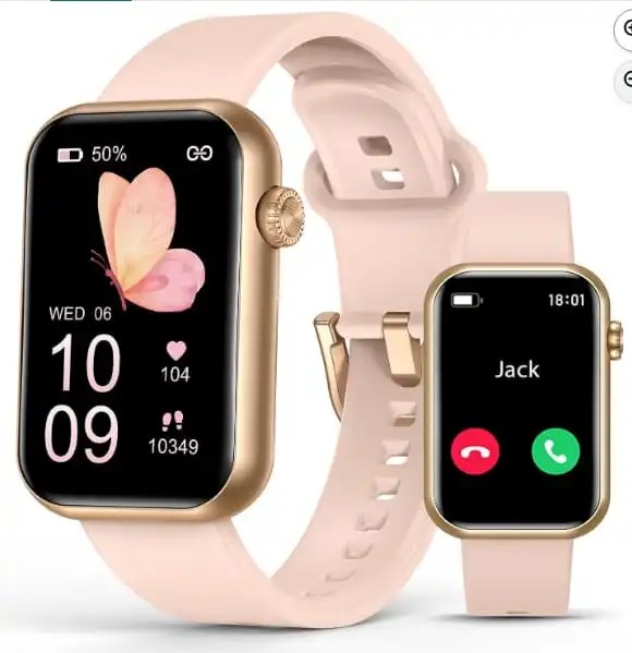 Read more about the article …….