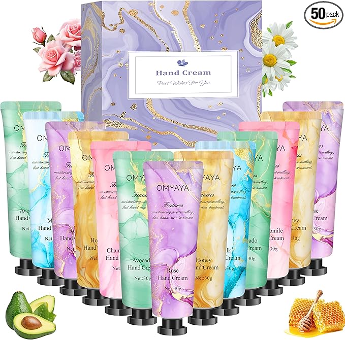 Read more about the article Hand cream