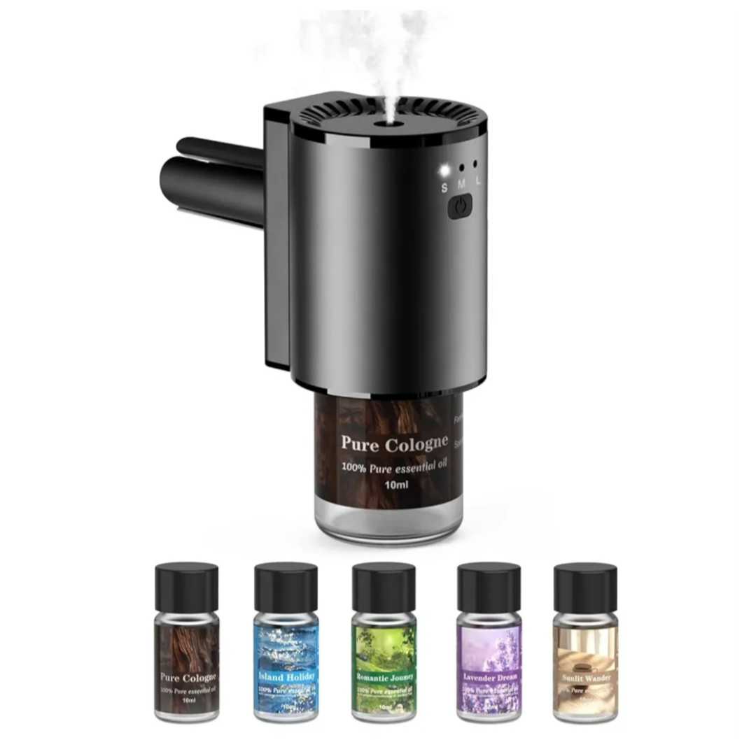 Read more about the article Air freshener