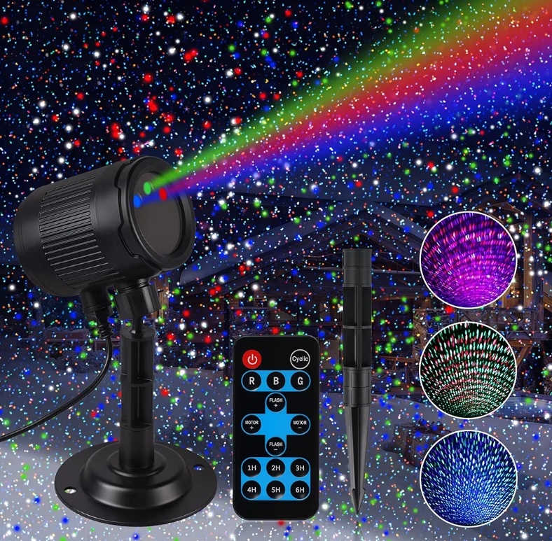 Read more about the article …..