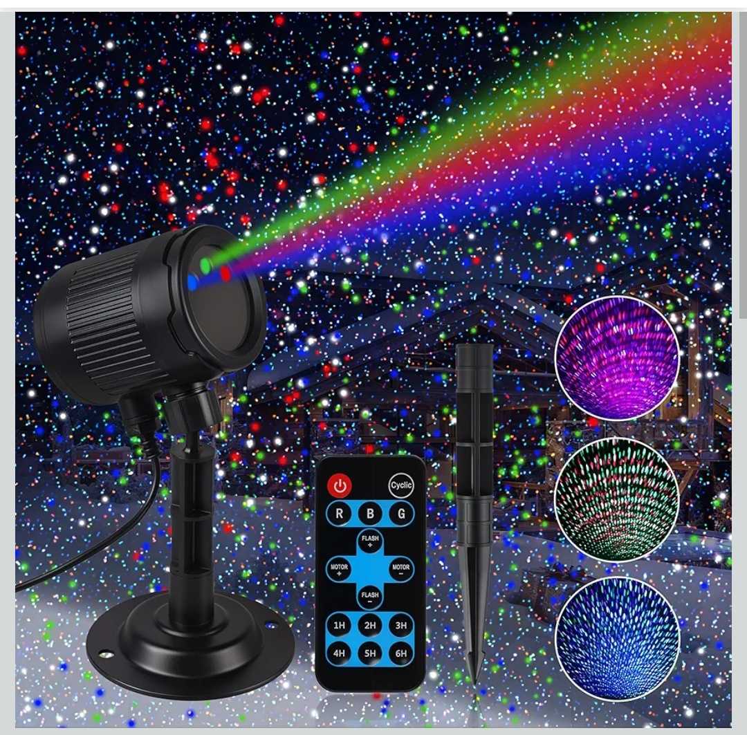 Read more about the article …