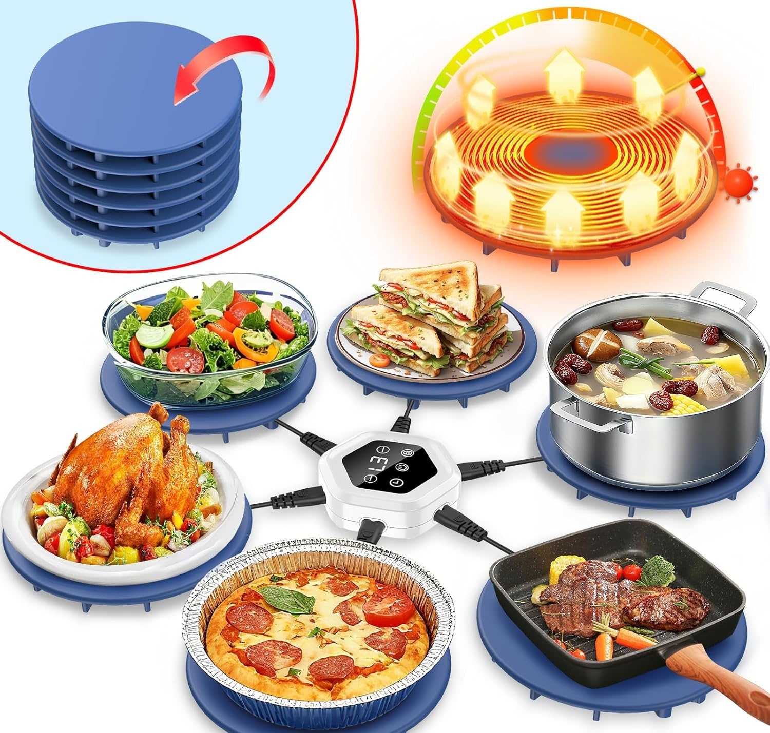 Read more about the article Food warming mat
