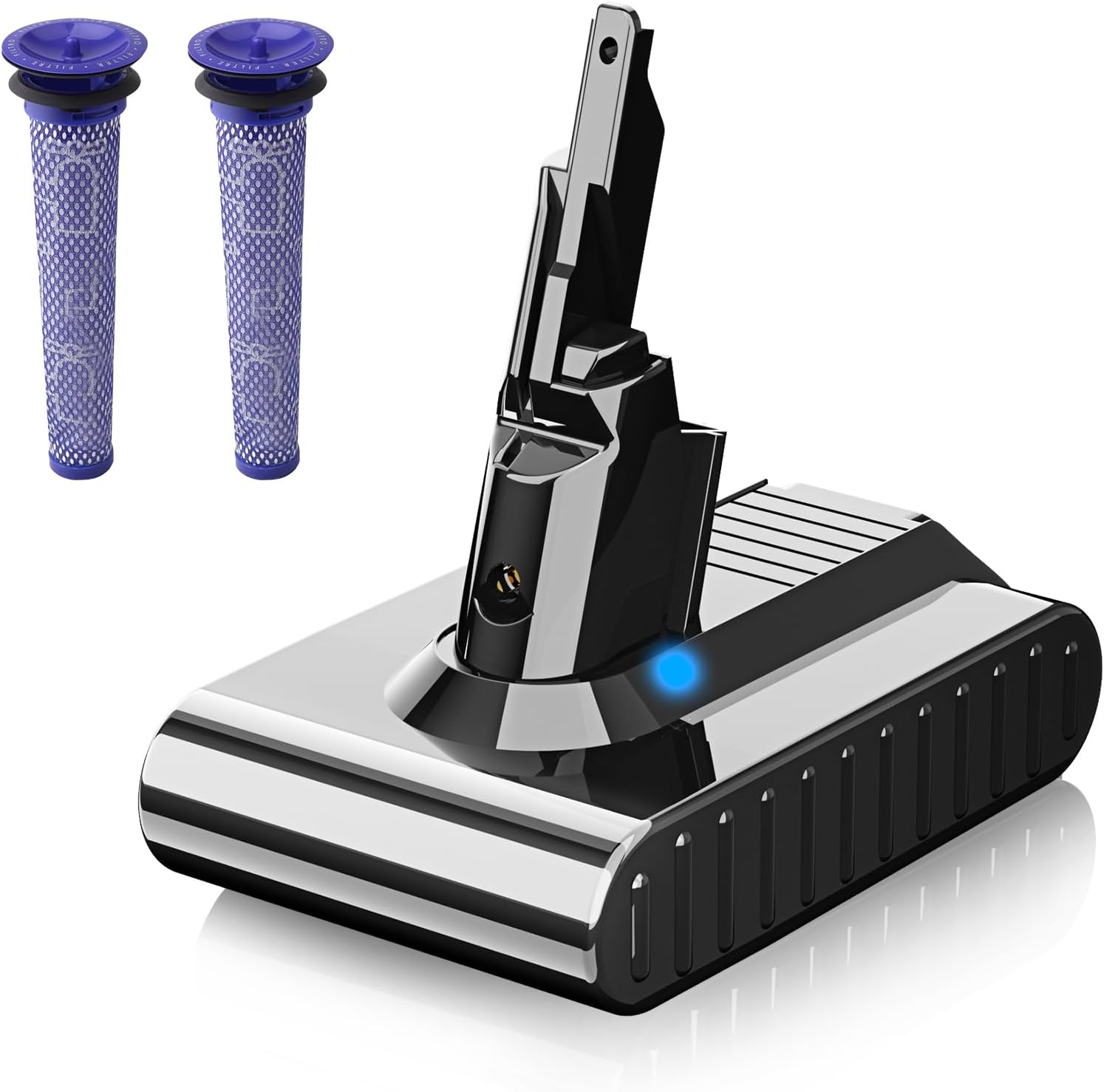 Read more about the article Replacement for Dyson