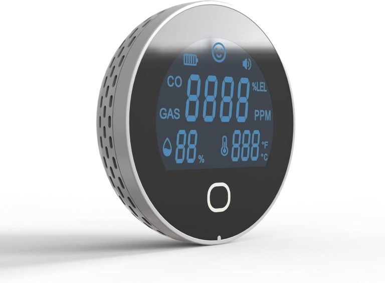 Plug in Carbon Monoxide Detectors