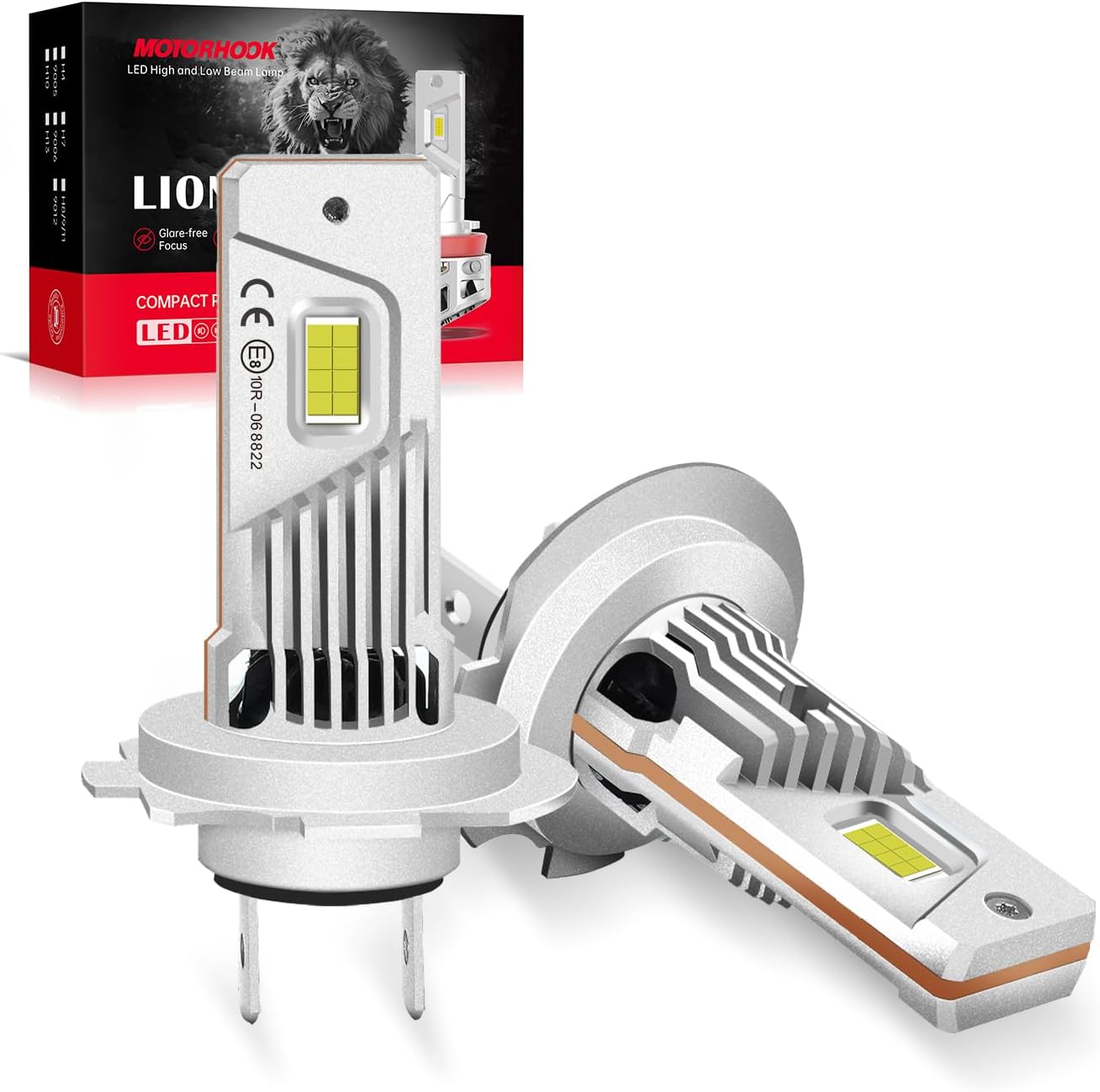 Read more about the article Headlight