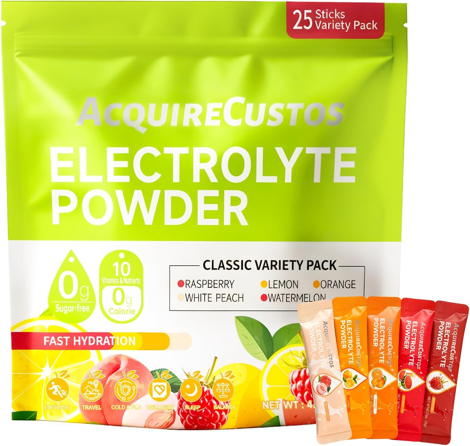 Read more about the article Electrolytes Powder