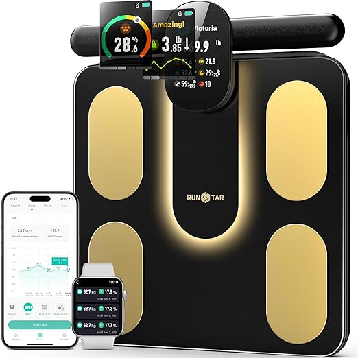 Read more about the article RunSTAR Body Fat Scale