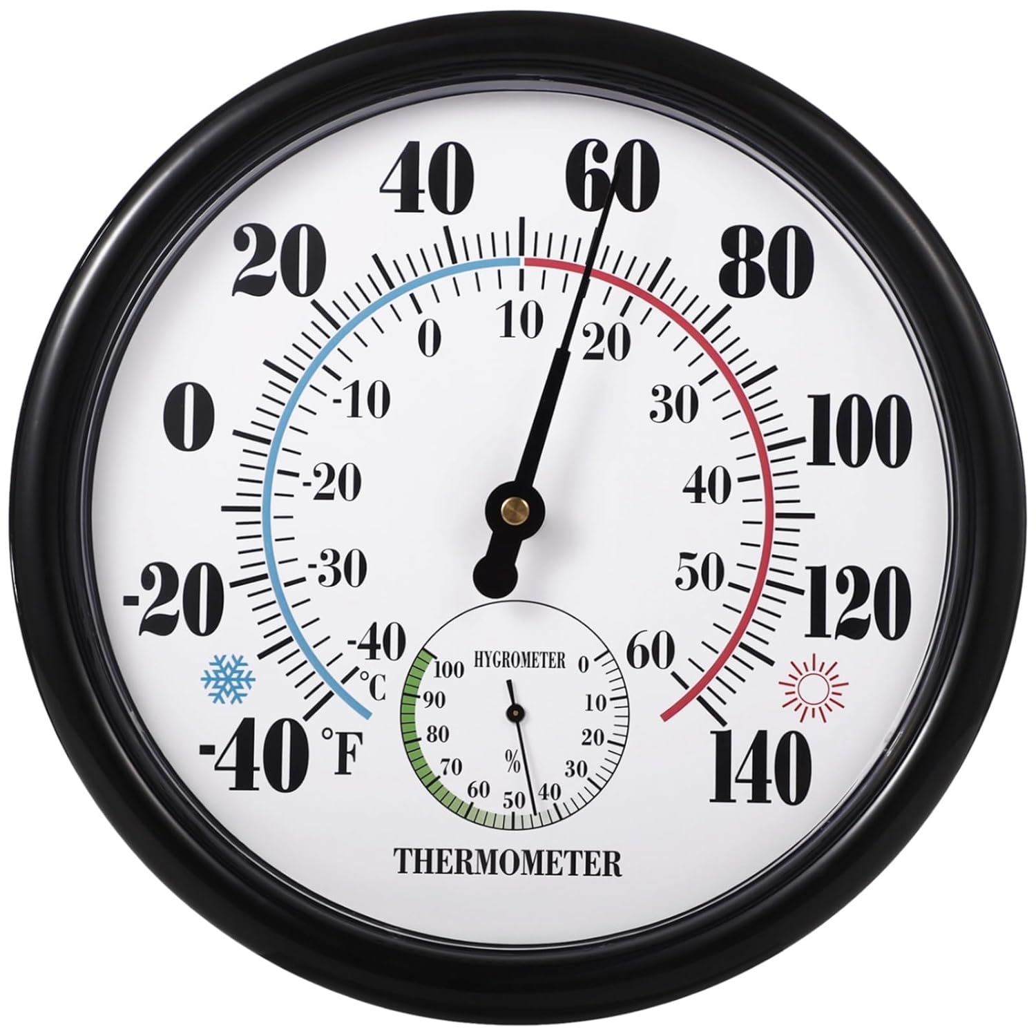 Read more about the article Thermometer