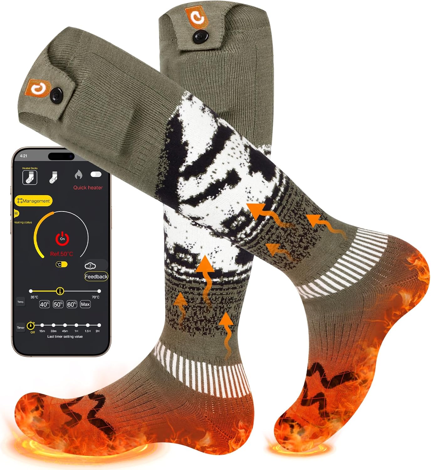 Read more about the article Rechargeable Heated