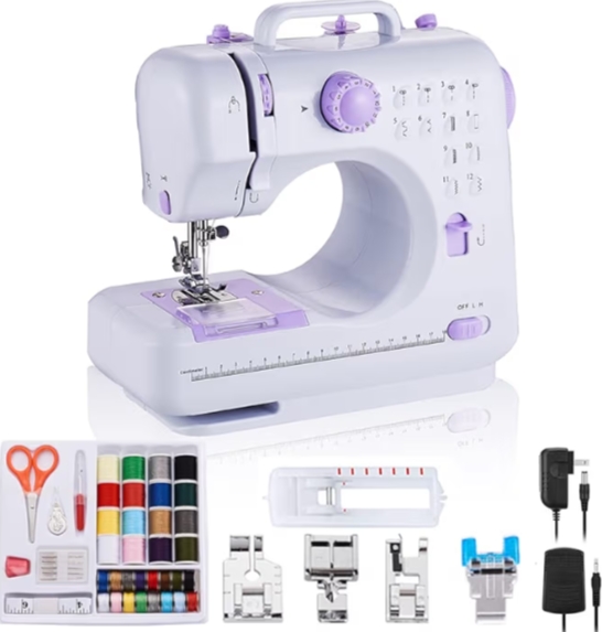 Read more about the article …