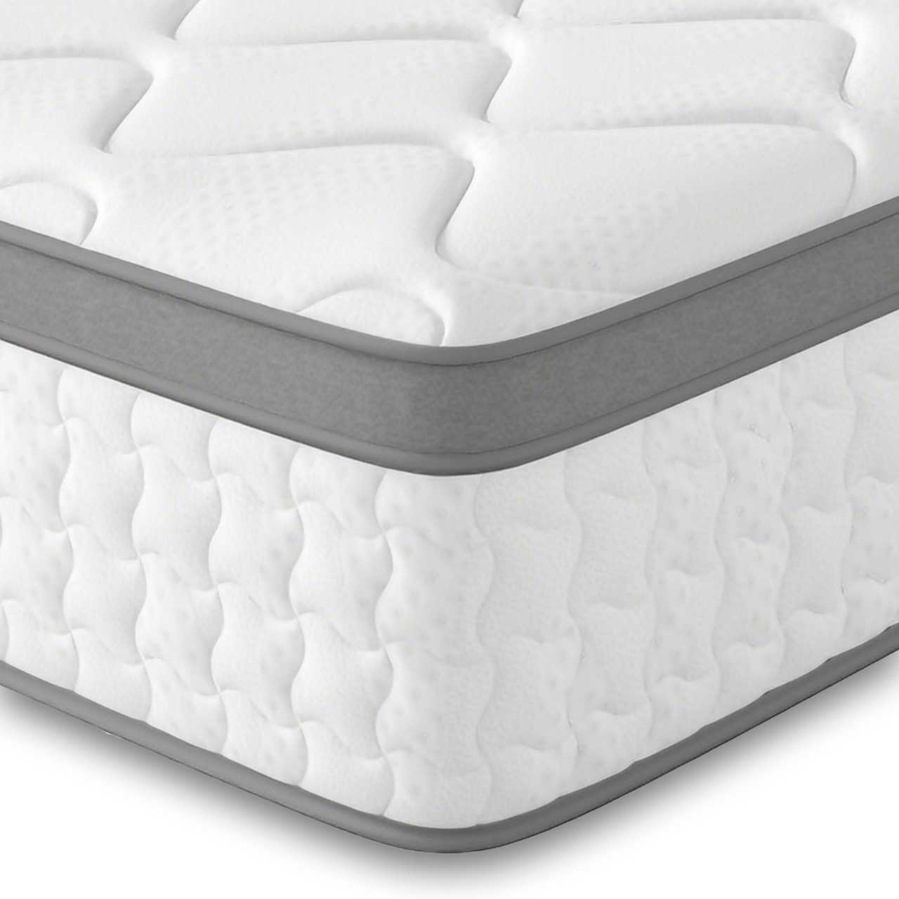 Read more about the article Mattress