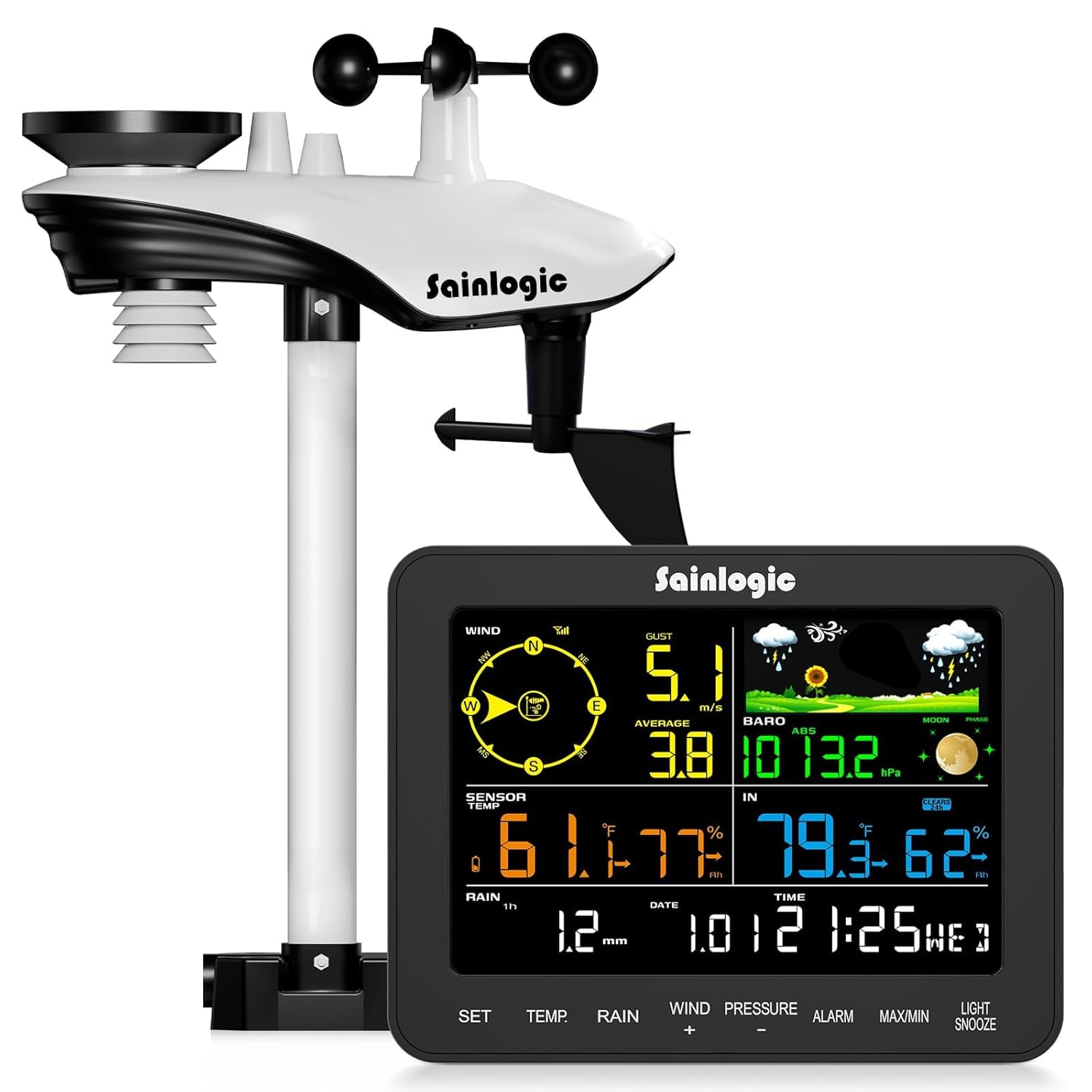 Read more about the article Weather Stations Wireless
