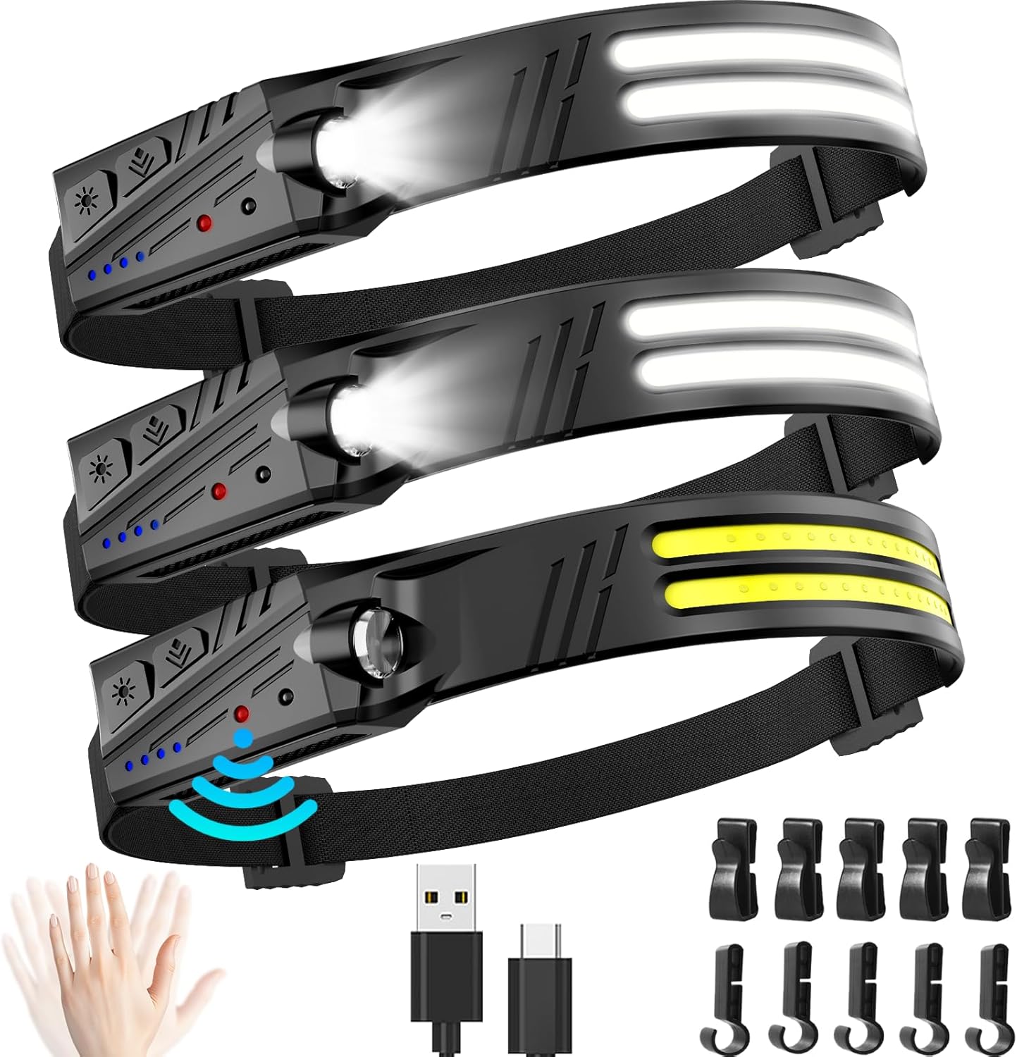 Read more about the article Headlamp Flashlight